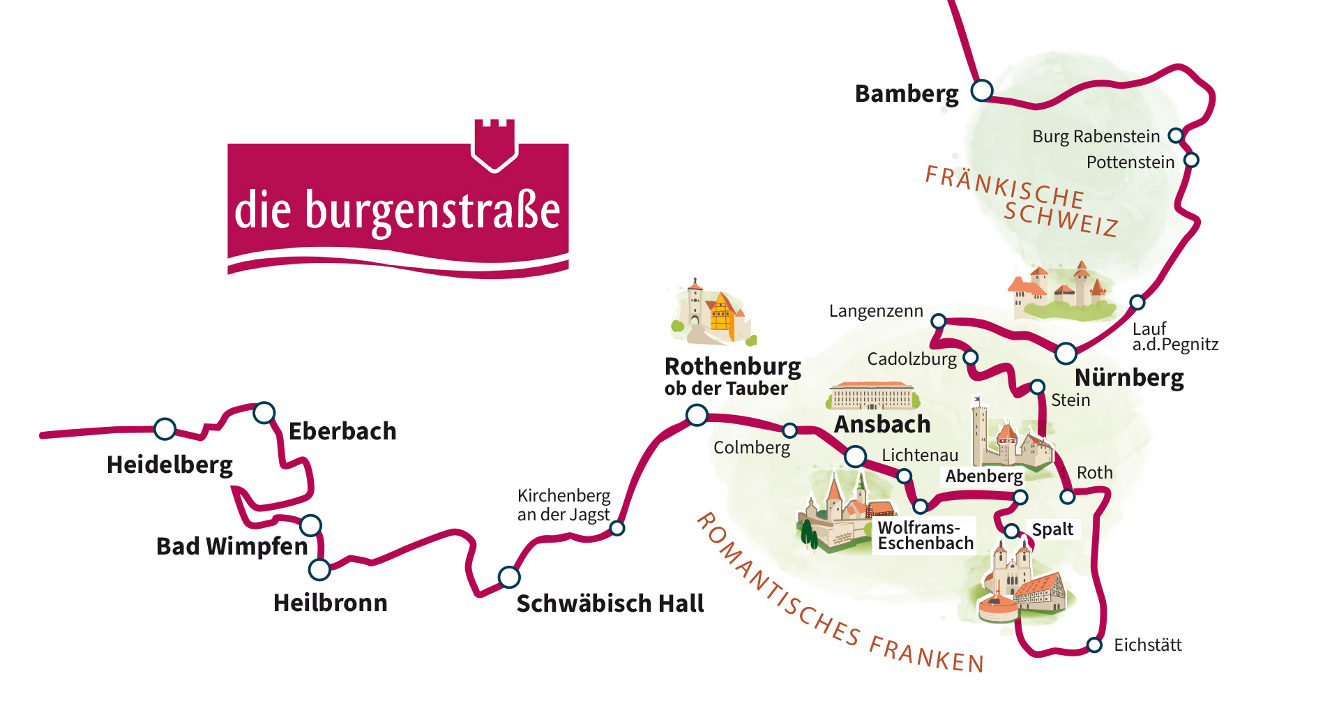 Stilisierte Karte der Burgenstrasse